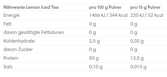 Isoclear Whey Isolate 908g
