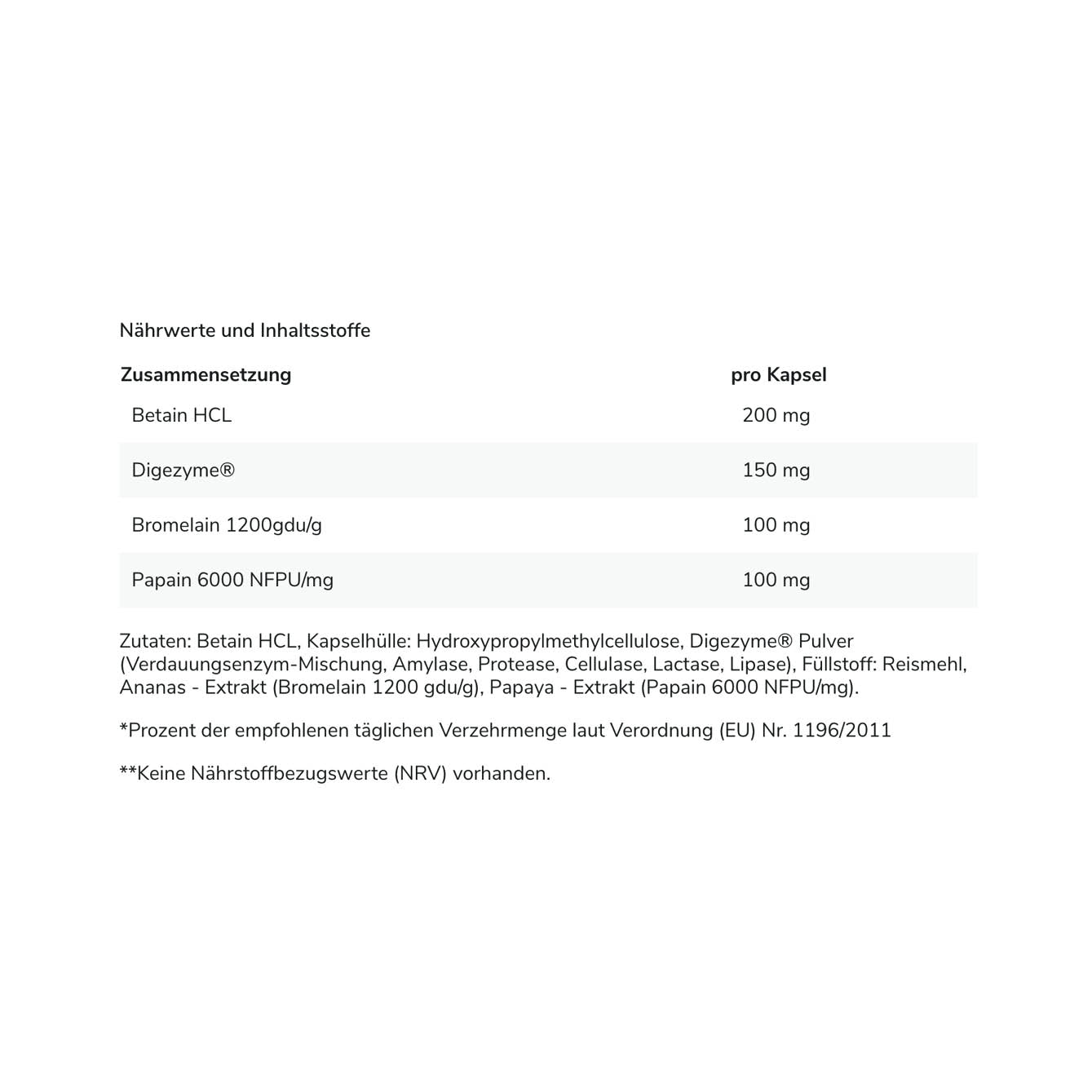 Digestive Enzyme Complex – 60 Kapseln