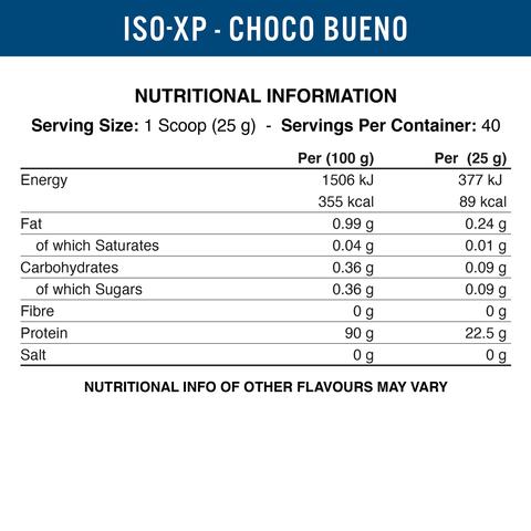 Iso-XP 1kg