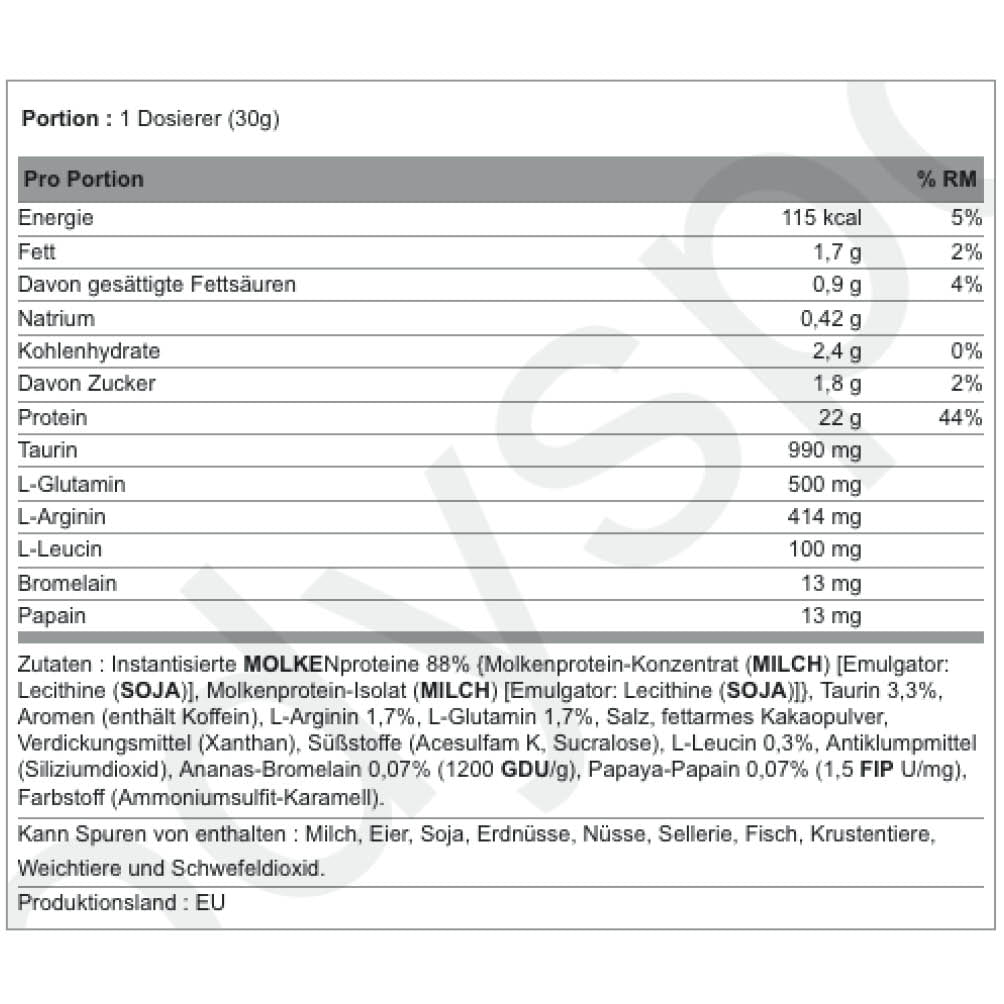 100% Whey Professional 2350g