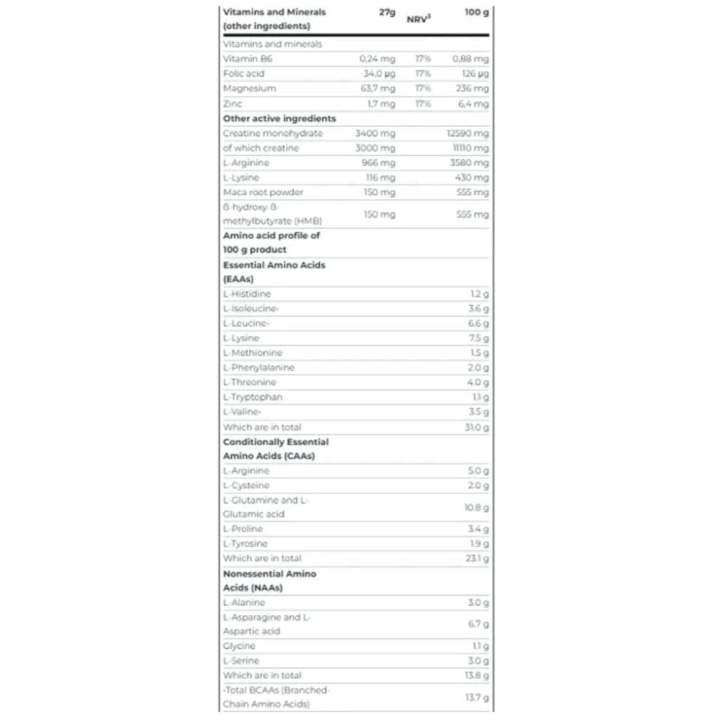 Anabolic Iso+Hydro 2350g