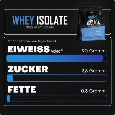 Whey Isolate 2500g