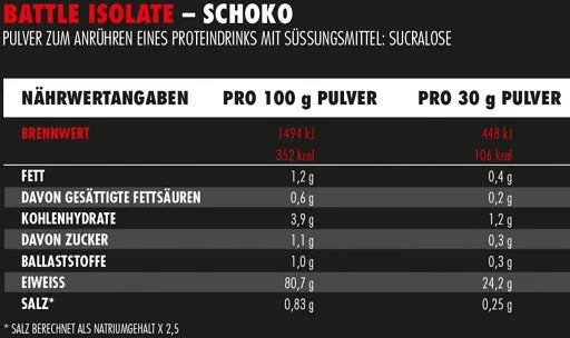 Battle Isolate 1000g