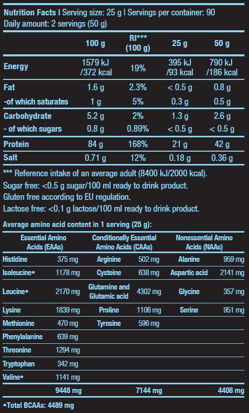 Iso Whey Zero 2270g