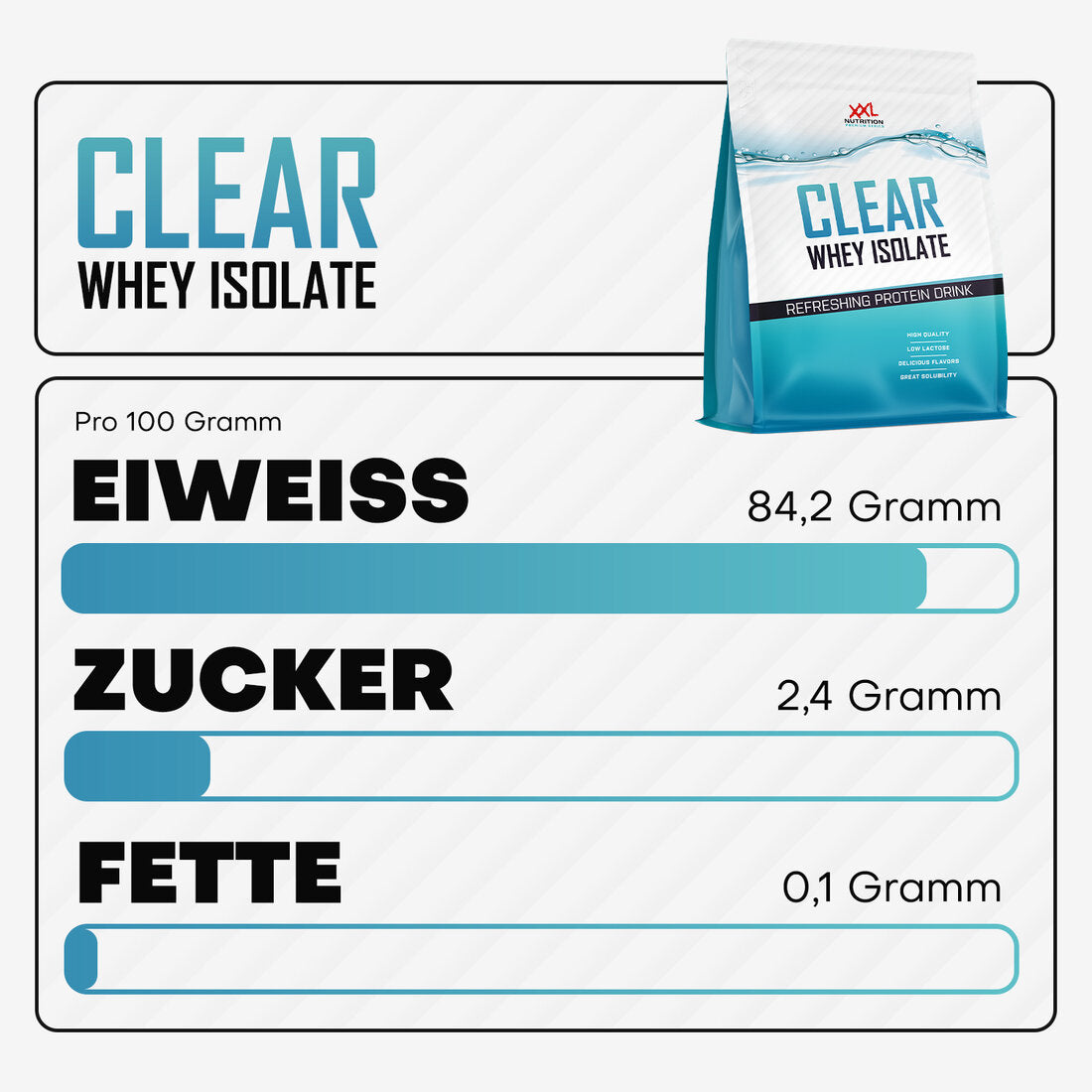 Clear Whey Isolate 500g