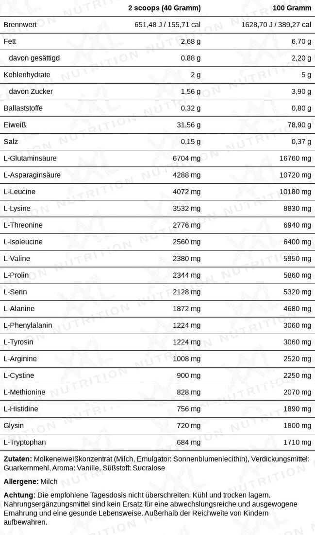 Perfect Whey Protein 4000g