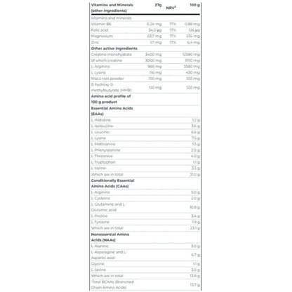 Anabolic Iso+Hydro 2350g