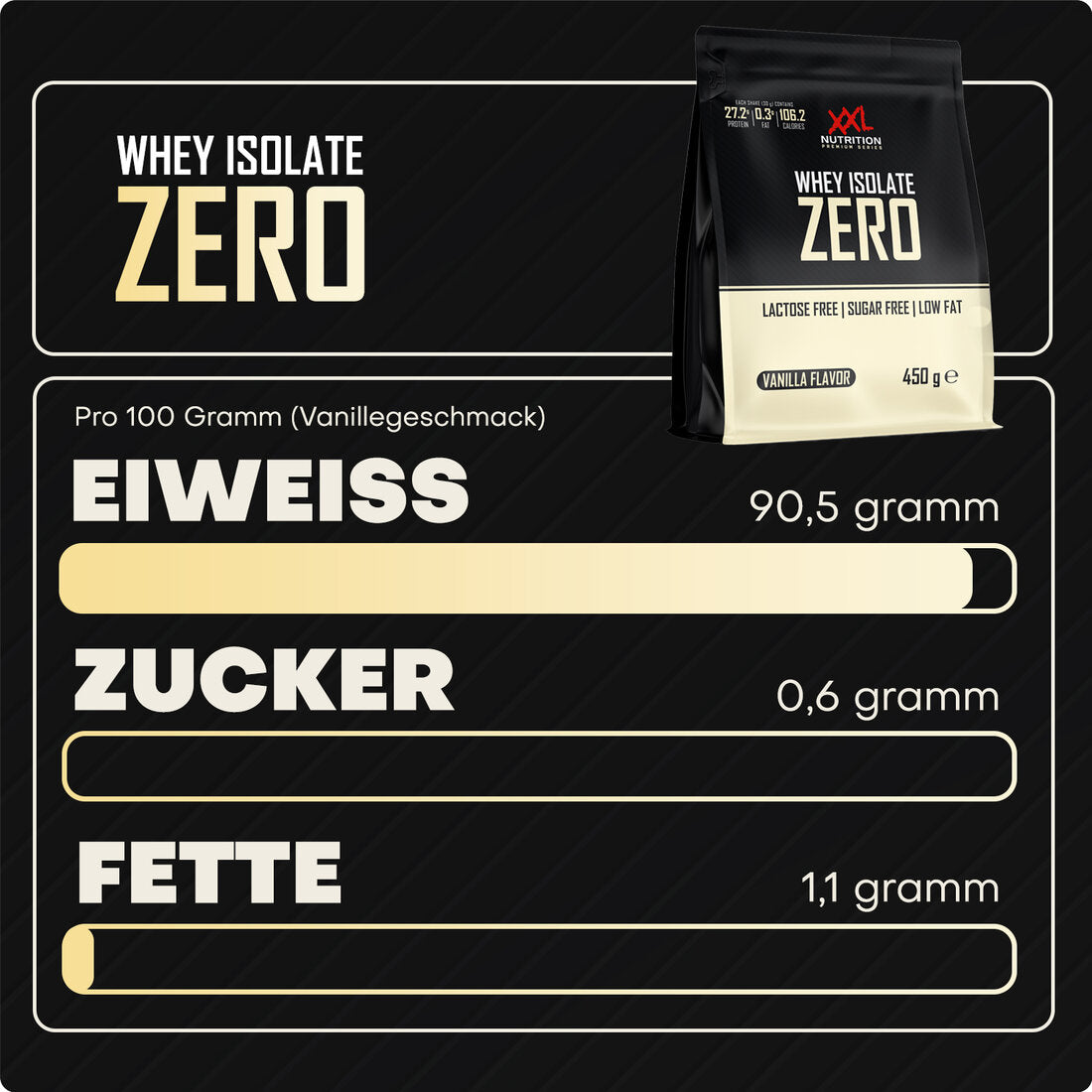 Whey Isolate Zero 1000g