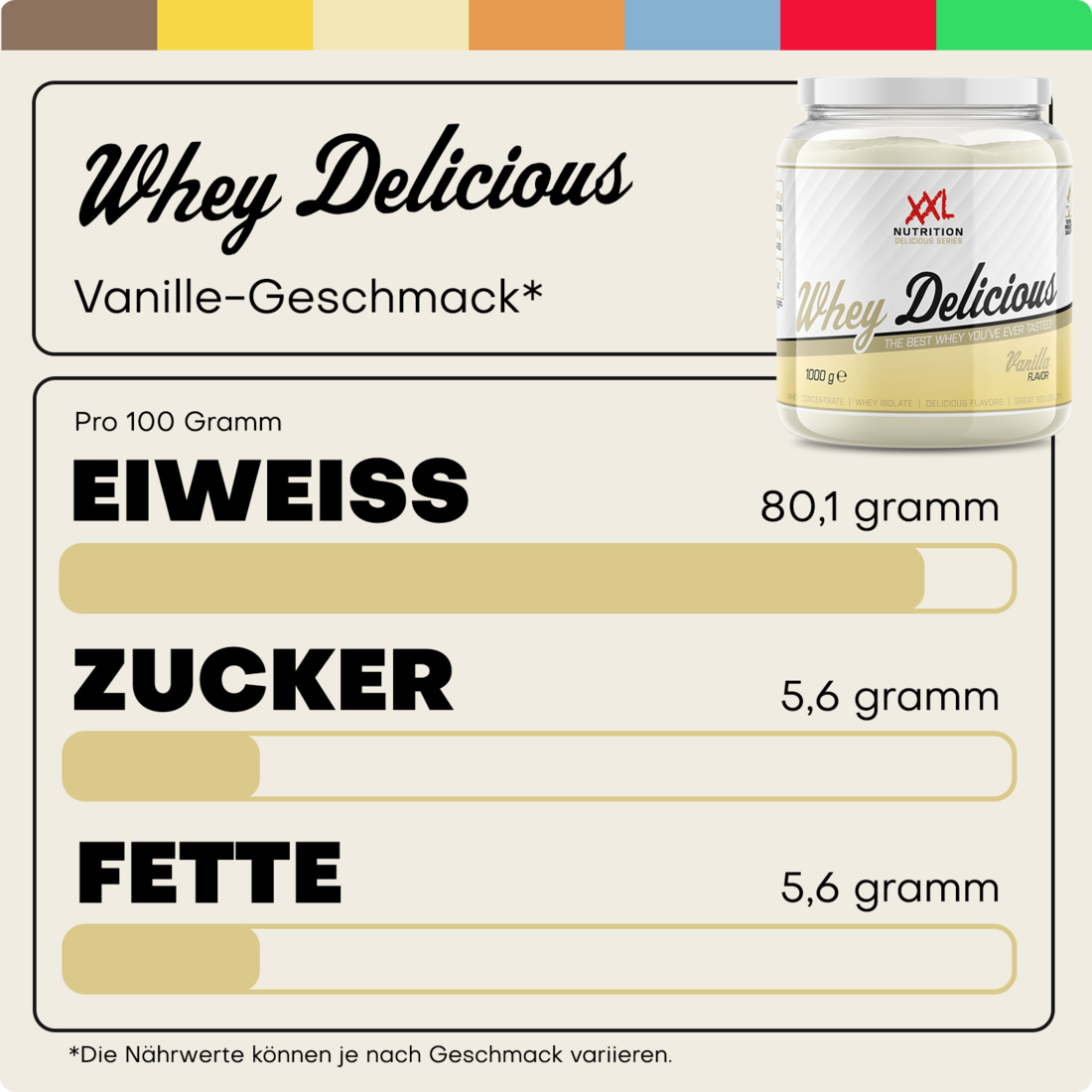 Whey Delicious 2500g
