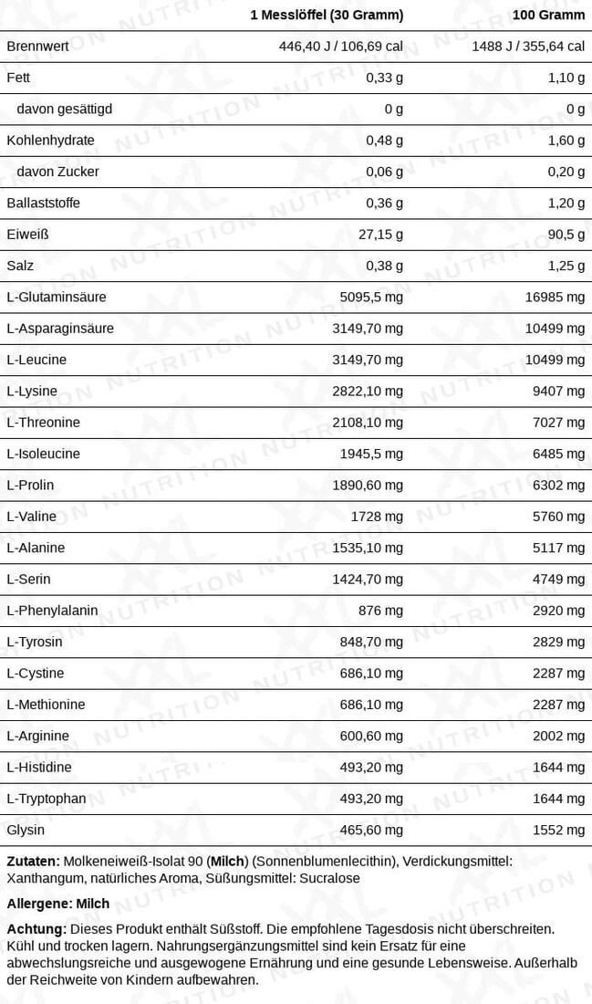 Whey Isolate Zero 2500g