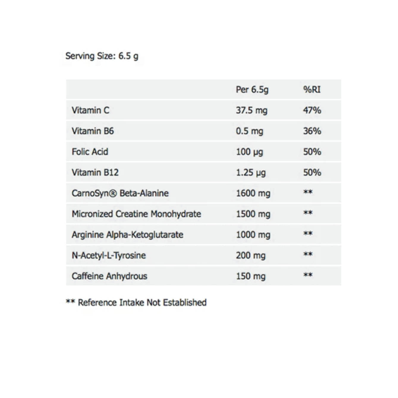 C4 Original Booster 60 Servings