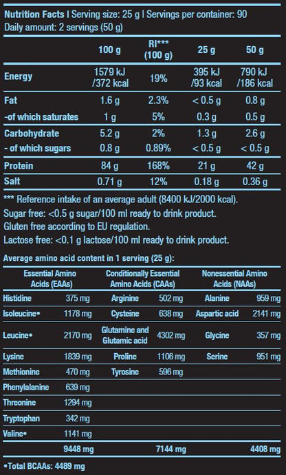 Iso Whey Zero 2270g